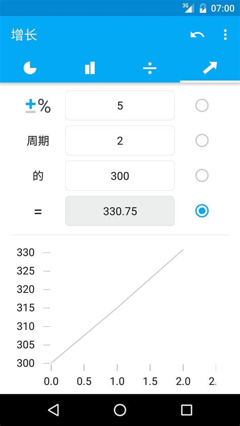 64分怎麼算|百分比計算器